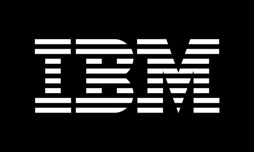 SWOT Analysis of IBM Company in 2024