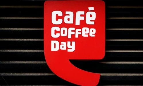 SWOT Analysis of Café Coffee Day (CCD) in 2024