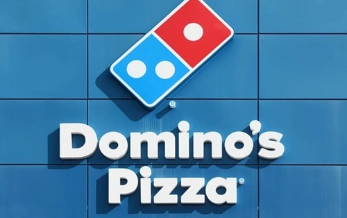 SWOT Analysis of Domino’s Pizza 2024