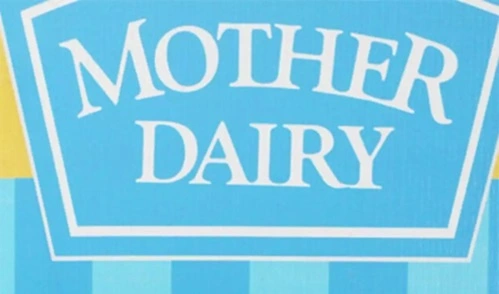 SWOT Analysis of Mother Dairy in 2024
