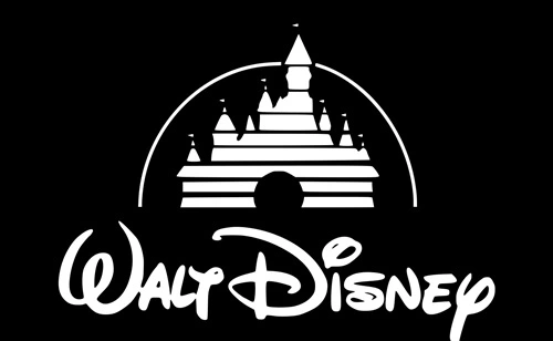 SWOT Analysis of Walt Disney Company 2024