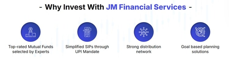 invest in mutual fund