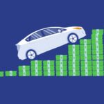 car value
