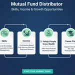 Mutual Fund Distributor