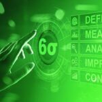 Six Sigma