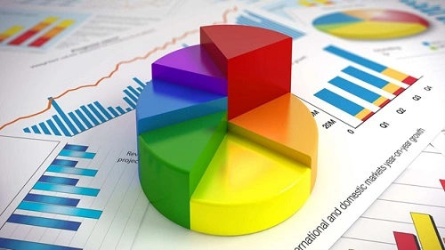 Multi Asset Allocation Fund