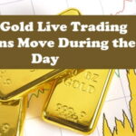 How Gold Live Trading Sessions Move During the Day
